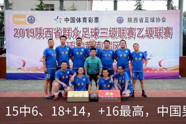 15中6、18+14，+16最高，中国男篮真大腿，郭士强给杜锋上一课？